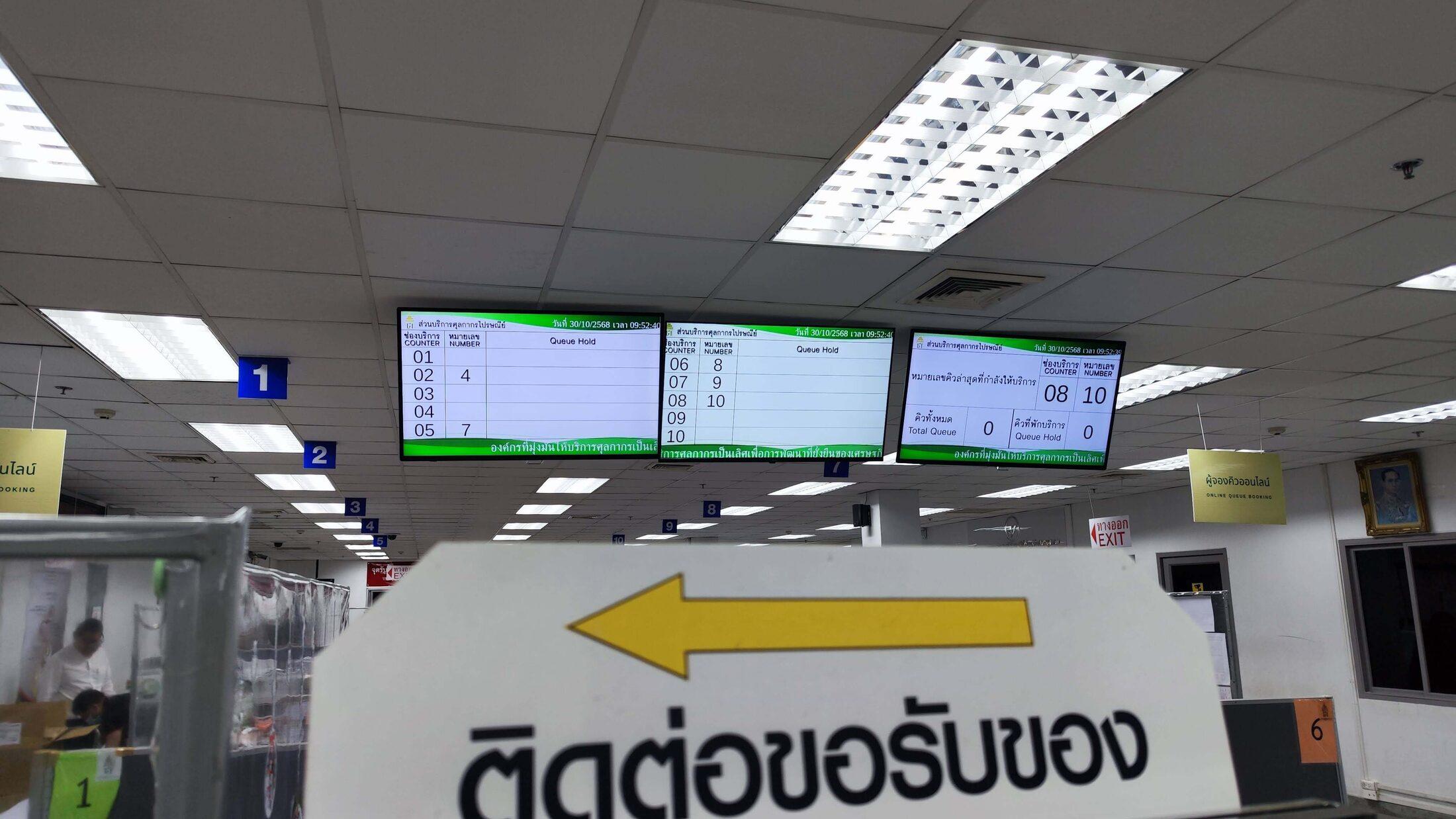 Guide visual: How Long Customs Clearance Takes in Thailand (2026 Timing Guide)